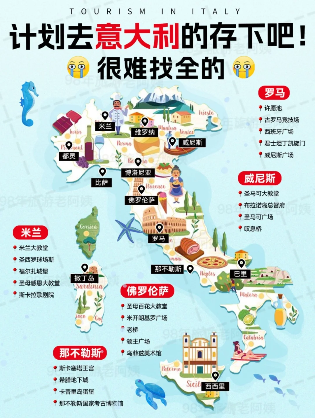 欧洲旅游刚回来整理的血泪经验（意大利篇）