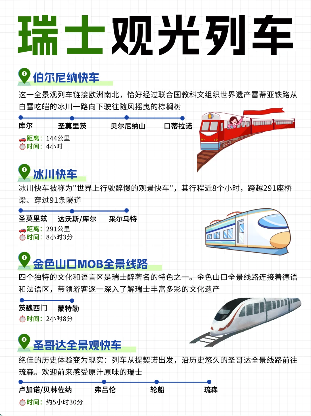 在瑞士待了8年，我建议先别来🥲因为……