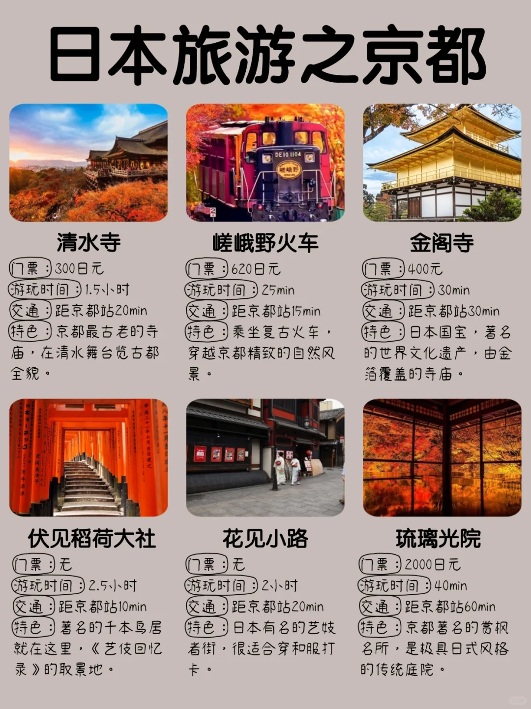 日本旅游攻略其实很简单，一篇帮你搞定