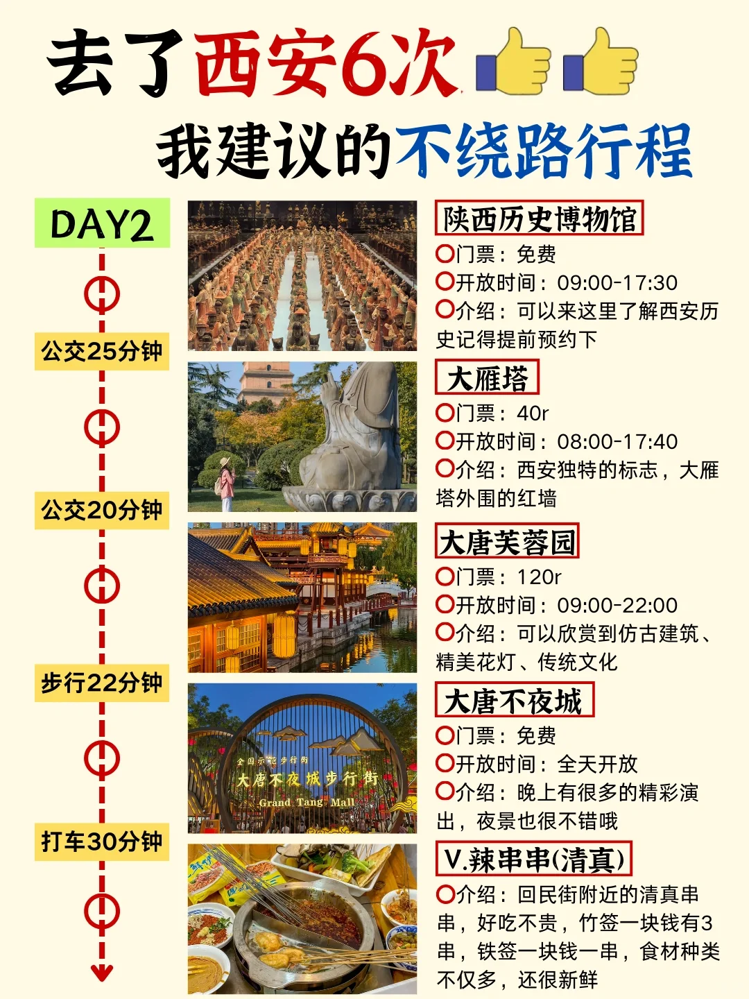西安旅游攻略｜3天2晚不绕路路线➕避坑指南