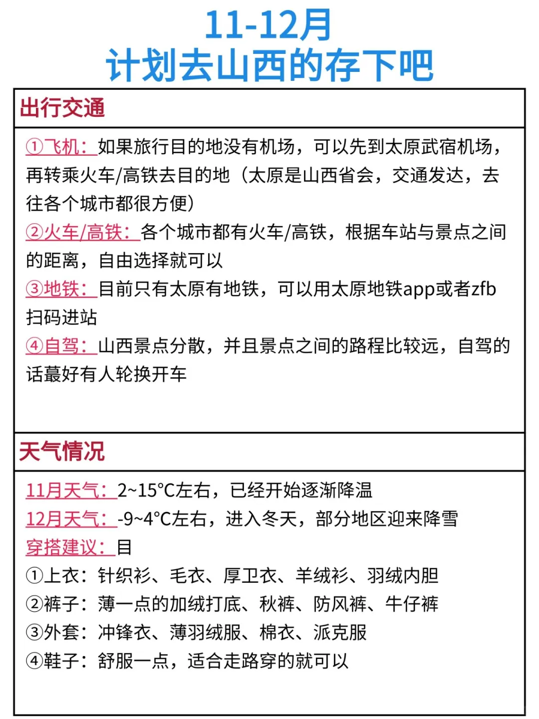 冬天去山西的存下吧！很难找全的！！