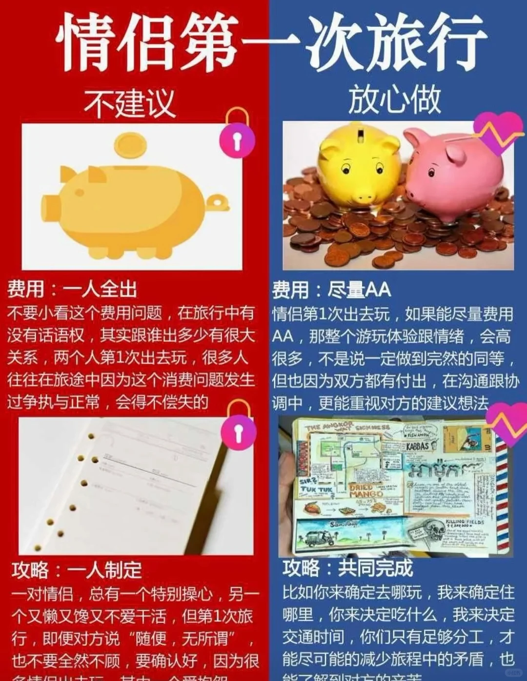 情侣第一次旅行建议