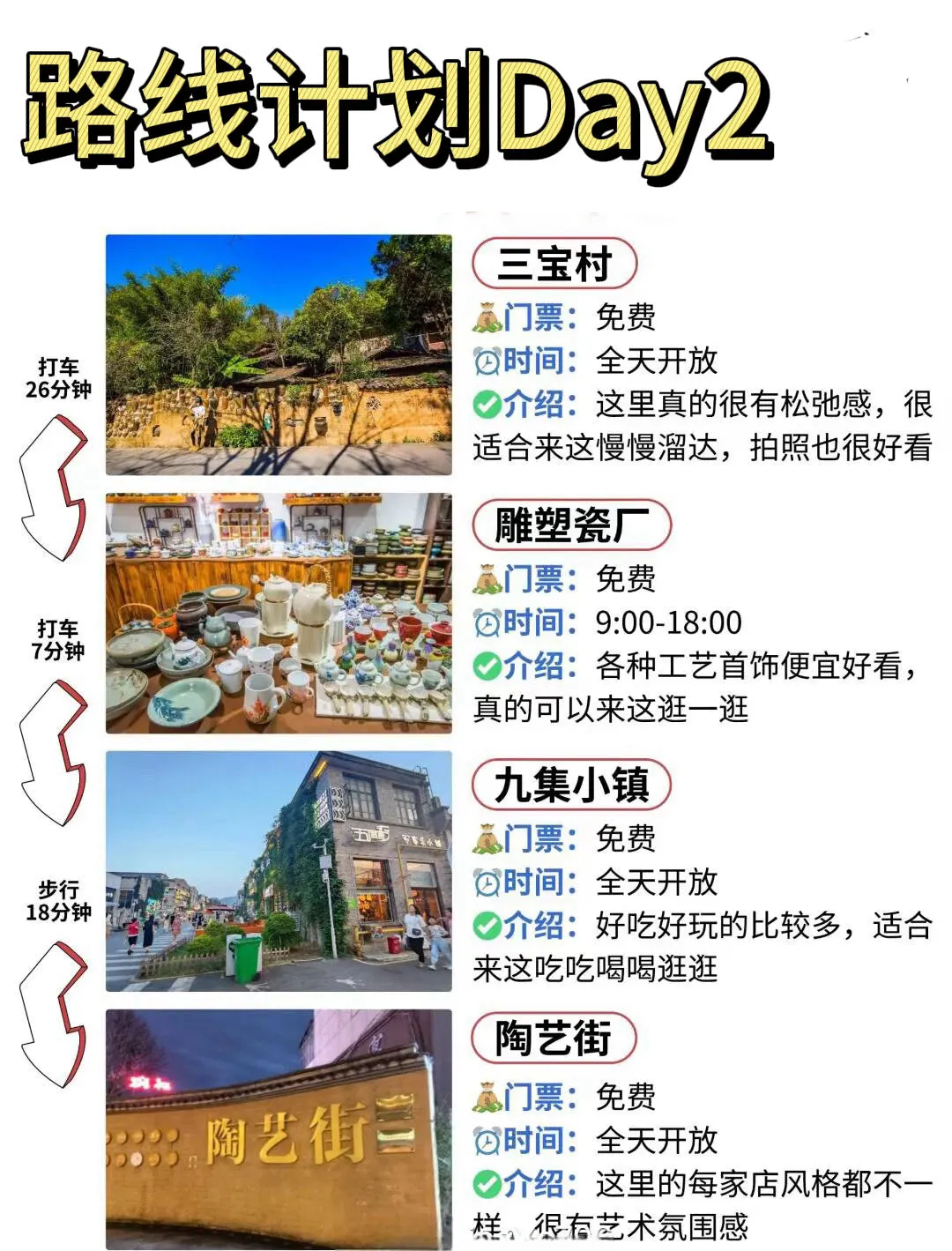 景德镇人通宵整理的旅游攻略！建议直接抄