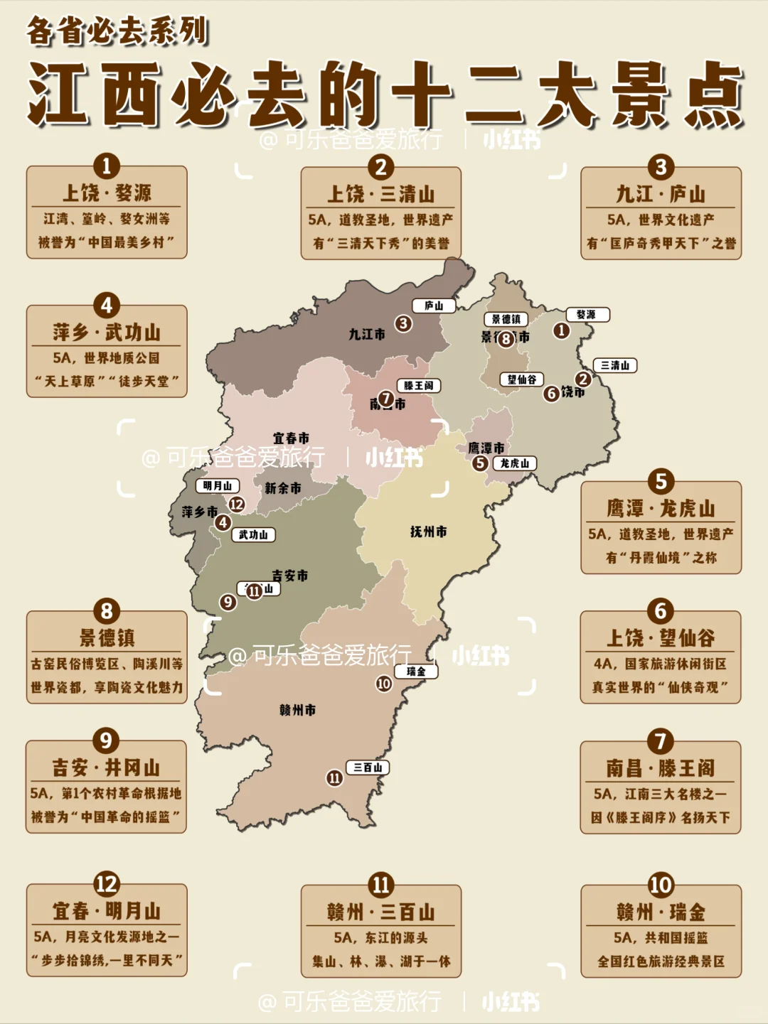 江西必去的12大景点，老表你去了几个❓