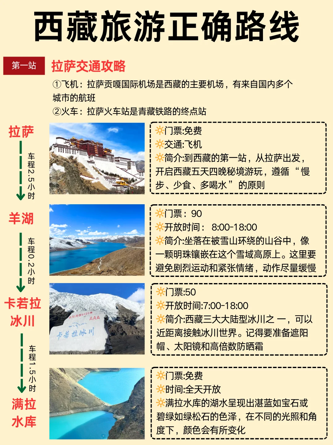 西藏12-1月淡季旅游攻略✅幸亏提前查阅了