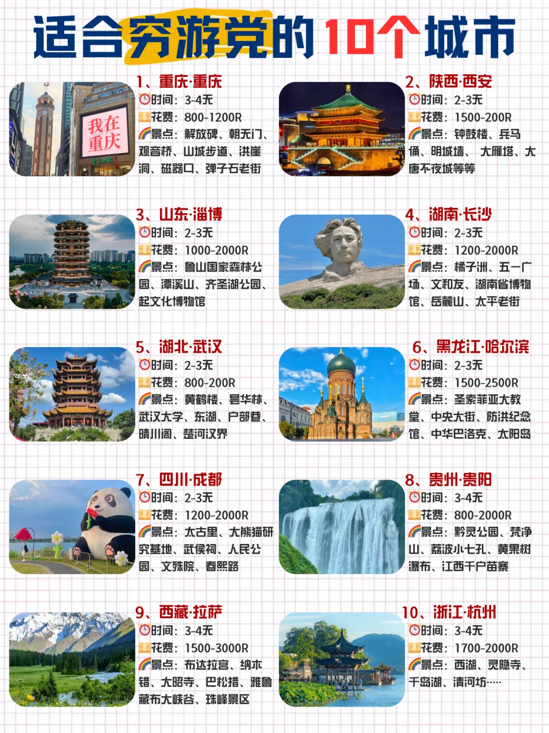 适合穷游党的🔟个城市✅不去真的会后悔