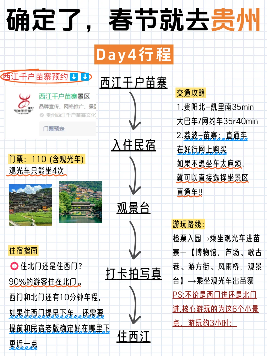 贵州冬季游玩攻略🚩12-1月要去的姐妹看