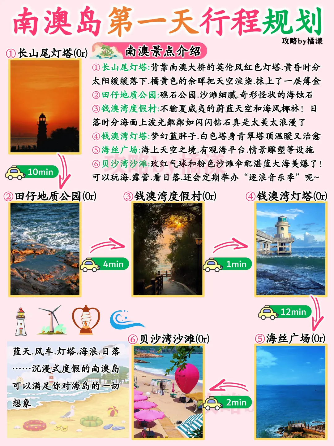 南澳旅游攻略🔥行程路线避雷💣交通住宿🏠‼️