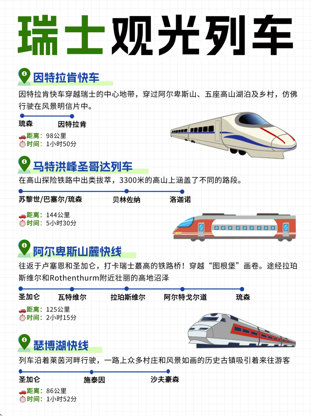 在瑞士待了8年，我建议先别来🥲因为……