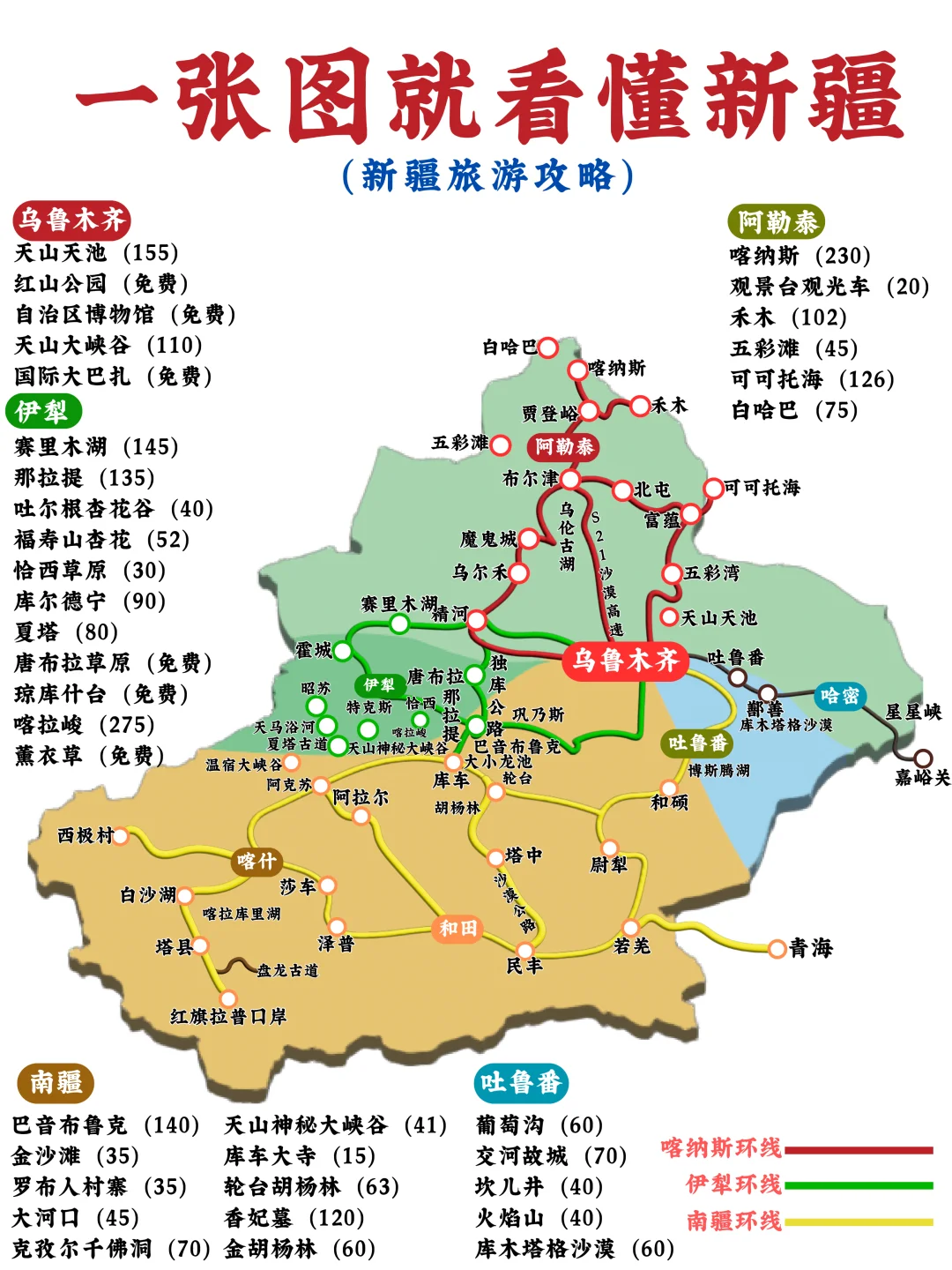 冬游新疆｜11🈷️-2🈷️新疆懒人版出行攻略