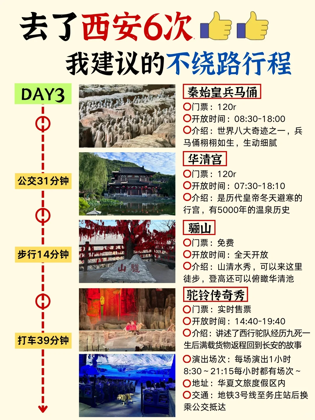 西安旅游攻略｜3天2晚不绕路路线➕避坑指南