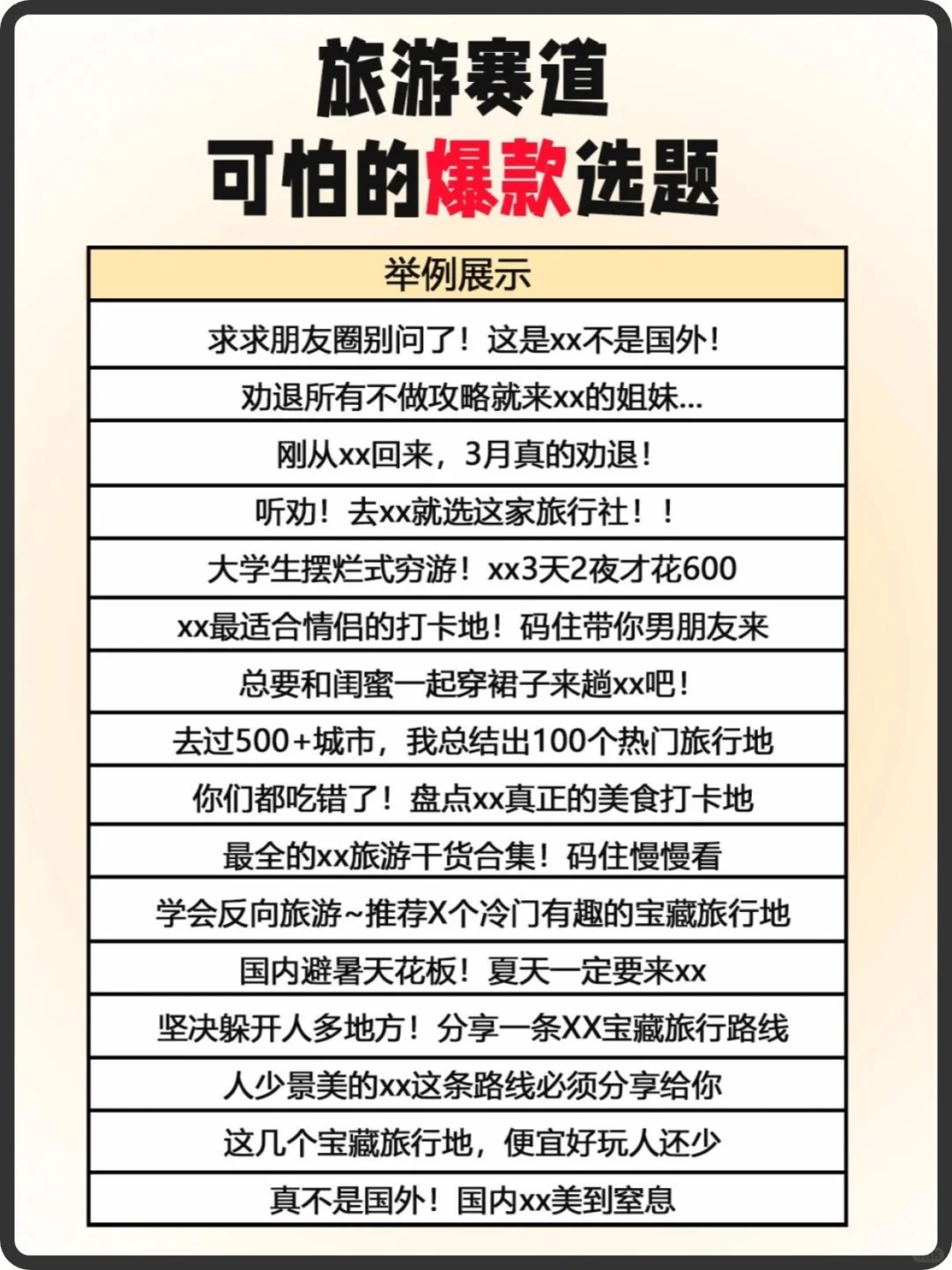 救命🆘我好像发现了小红书旅游的爆款选题