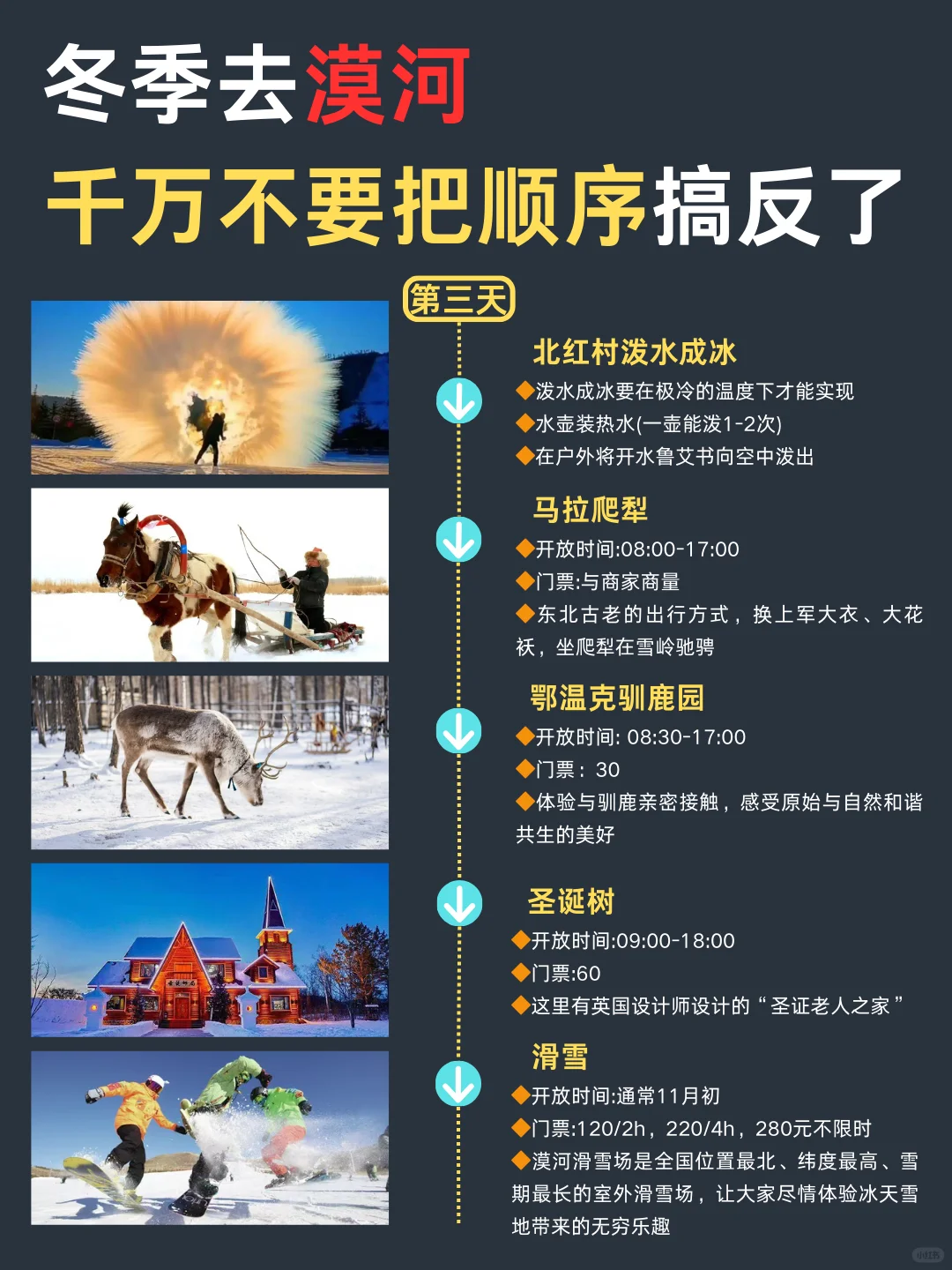 冬天去漠河的宝子，游玩顺序千万别搞反了❗