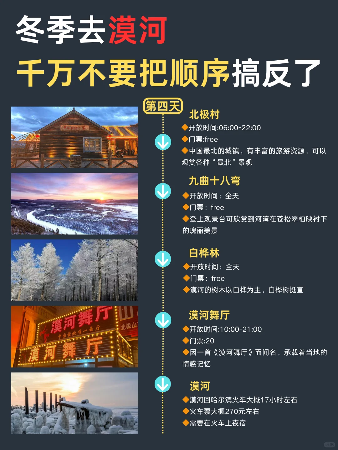 冬天去漠河的宝子，游玩顺序千万别搞反了❗