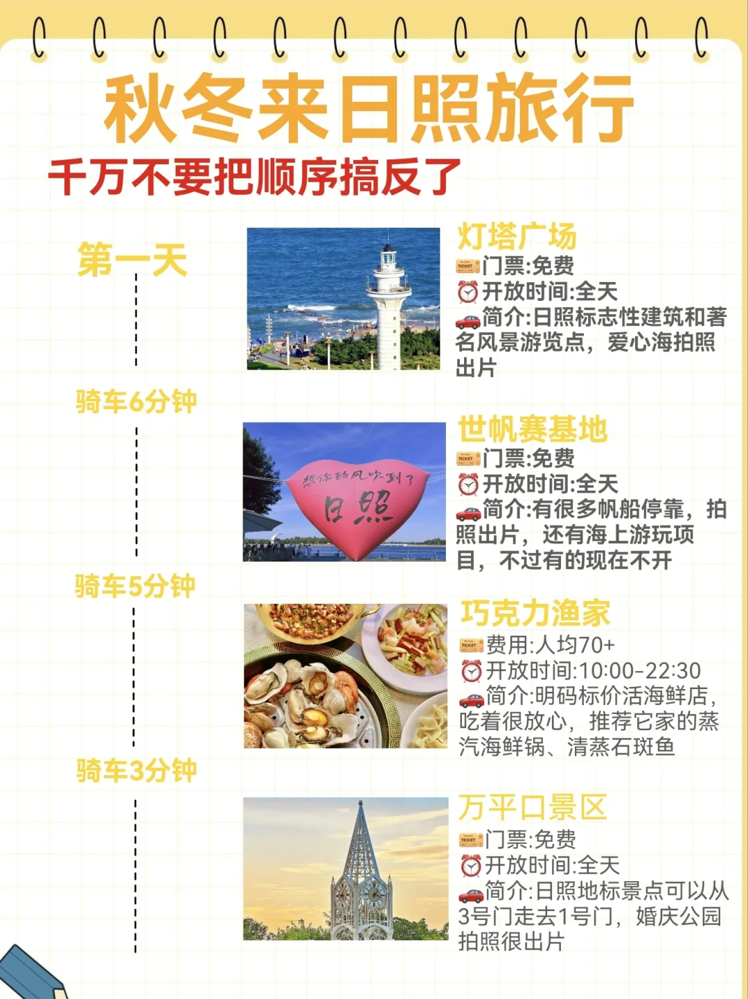 日照‖快来日照旅游吧，旅游攻略已整理好了