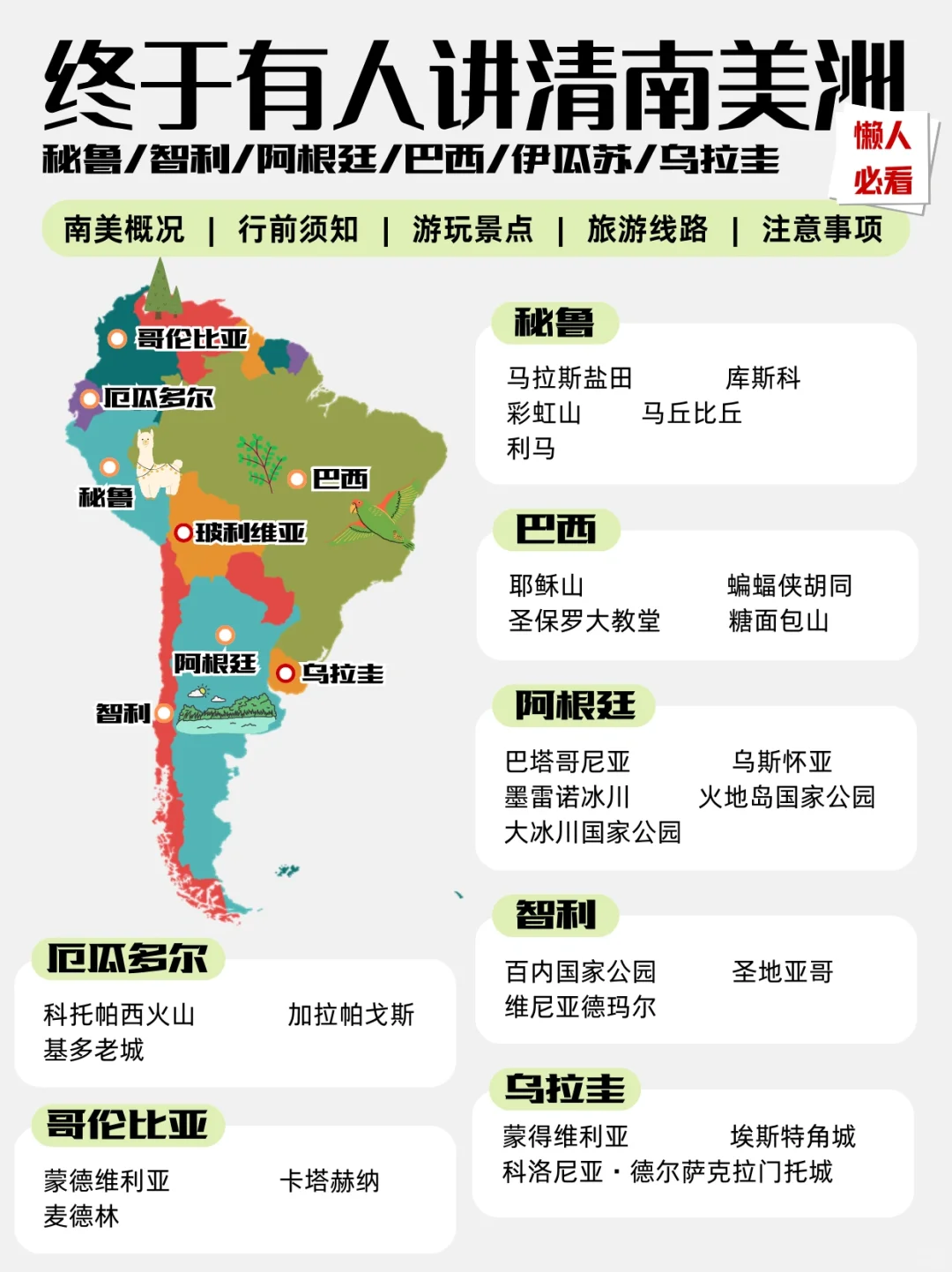 终于有人一次性把南美洲旅游讲明白了～
