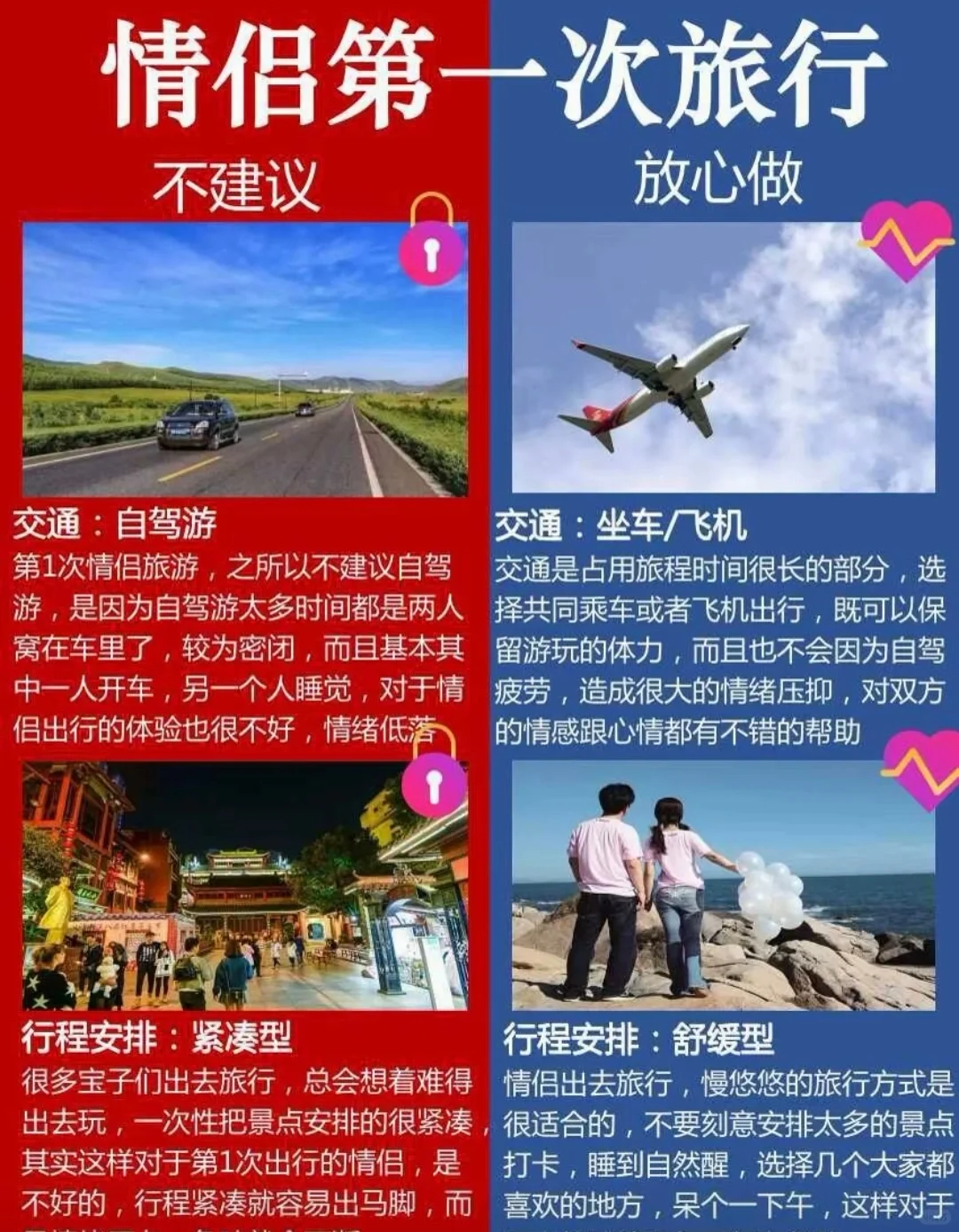 情侣第一次旅行建议