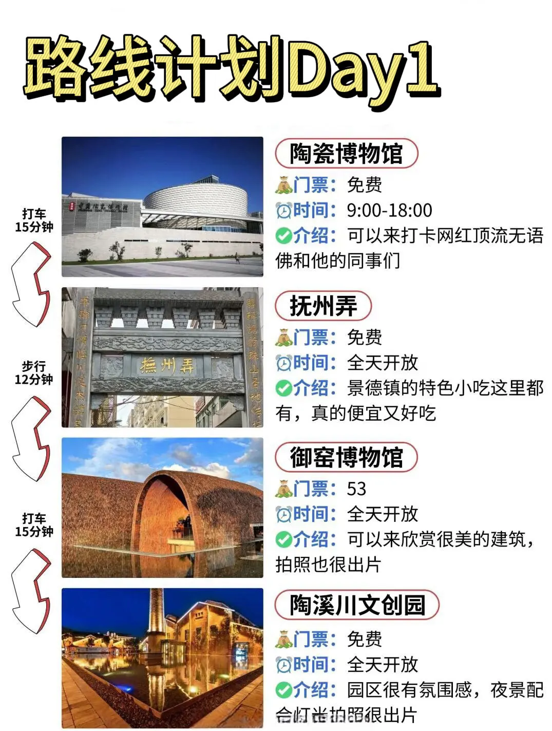 景德镇人通宵整理的旅游攻略！建议直接抄