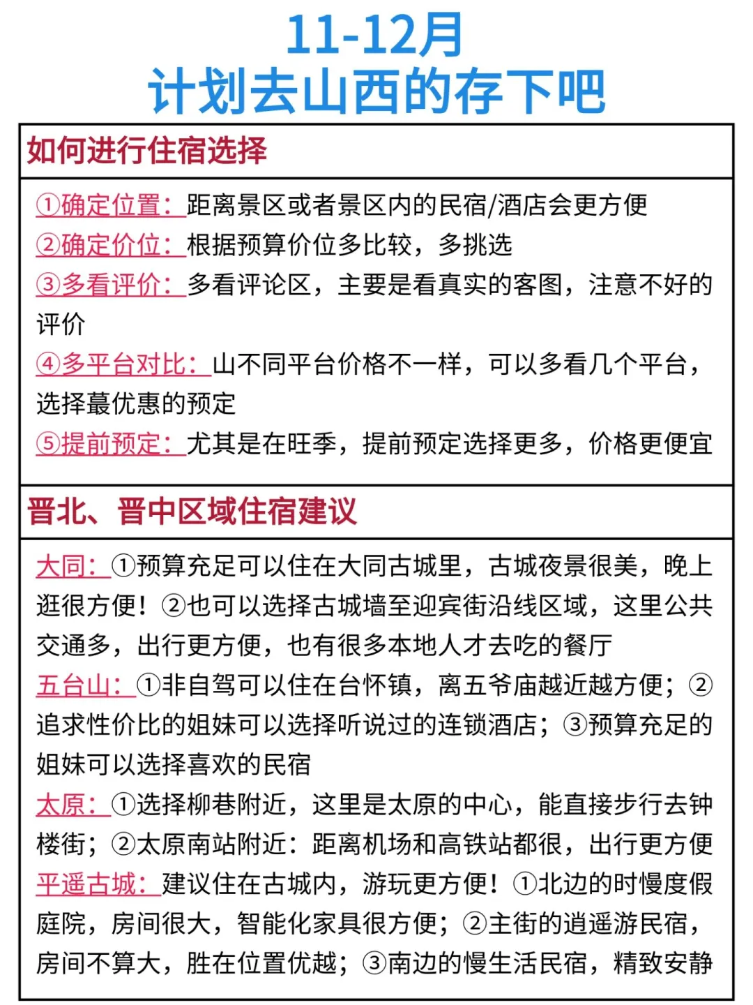 冬天去山西的存下吧！很难找全的！！