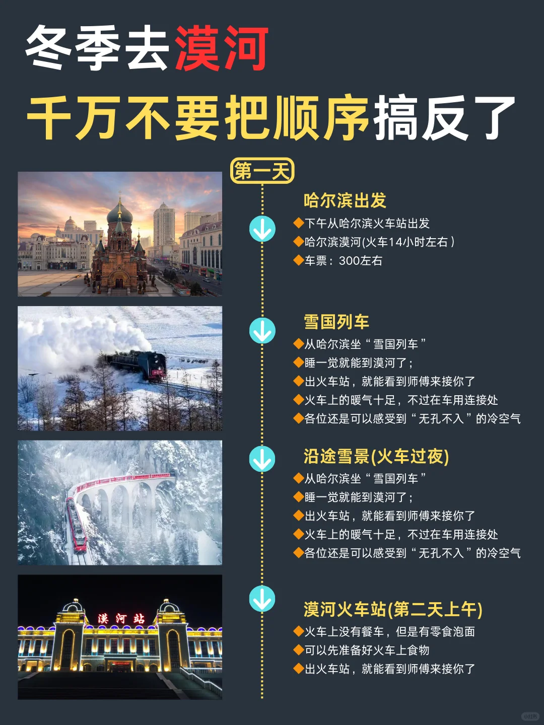 冬天去漠河的宝子，游玩顺序千万别搞反了❗