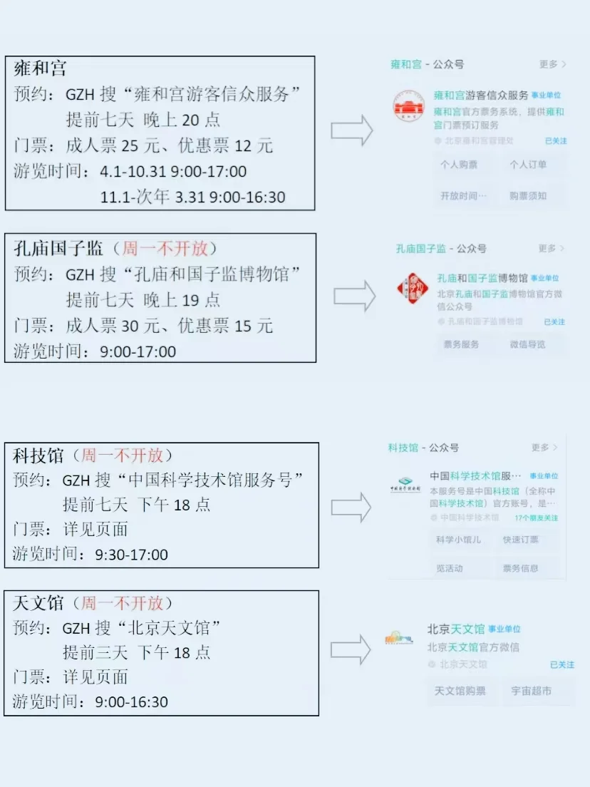 北京景点预约必备指南!不预约小心 “踩坑