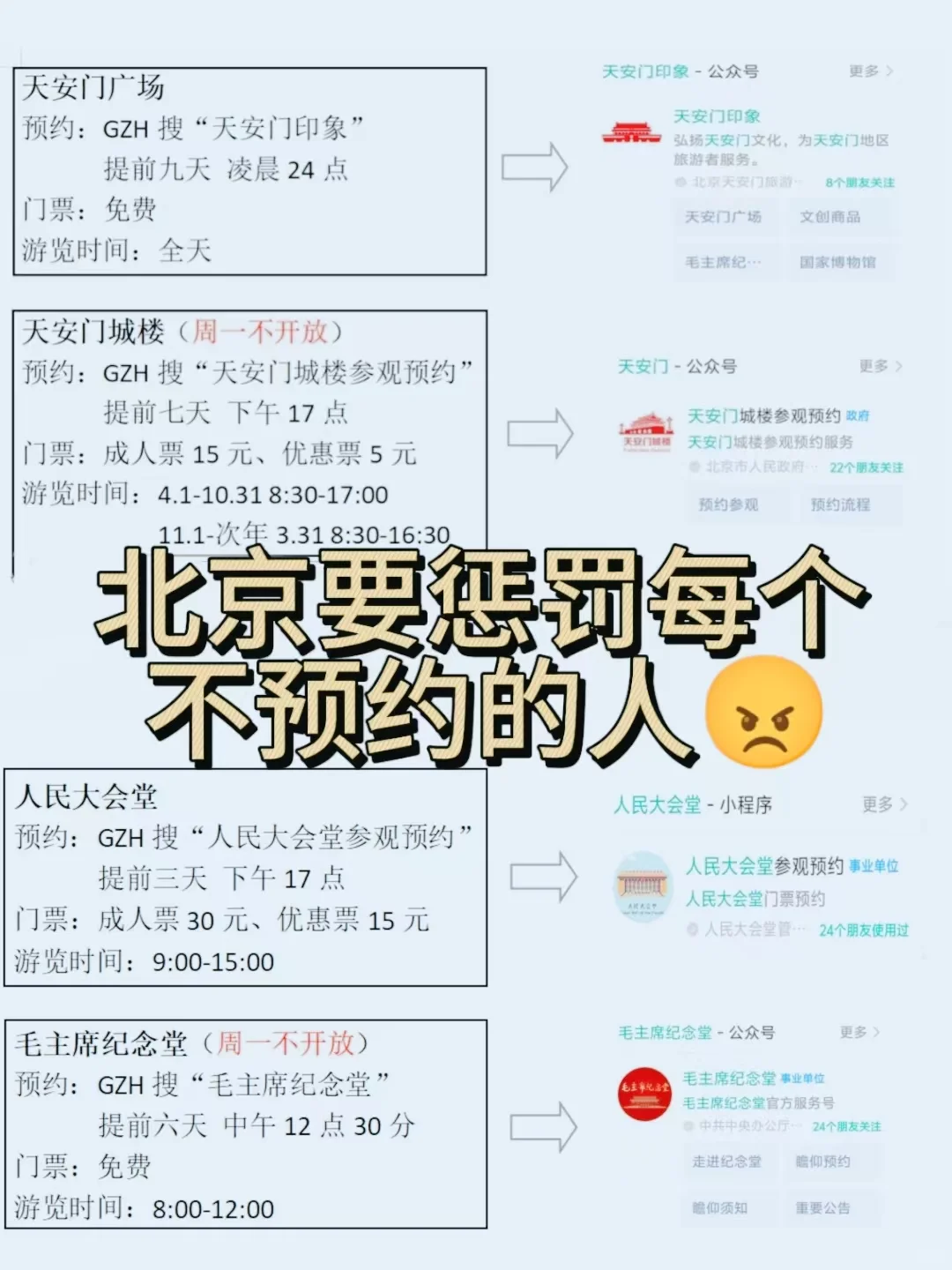北京景点预约必备指南!不预约小心 “踩坑