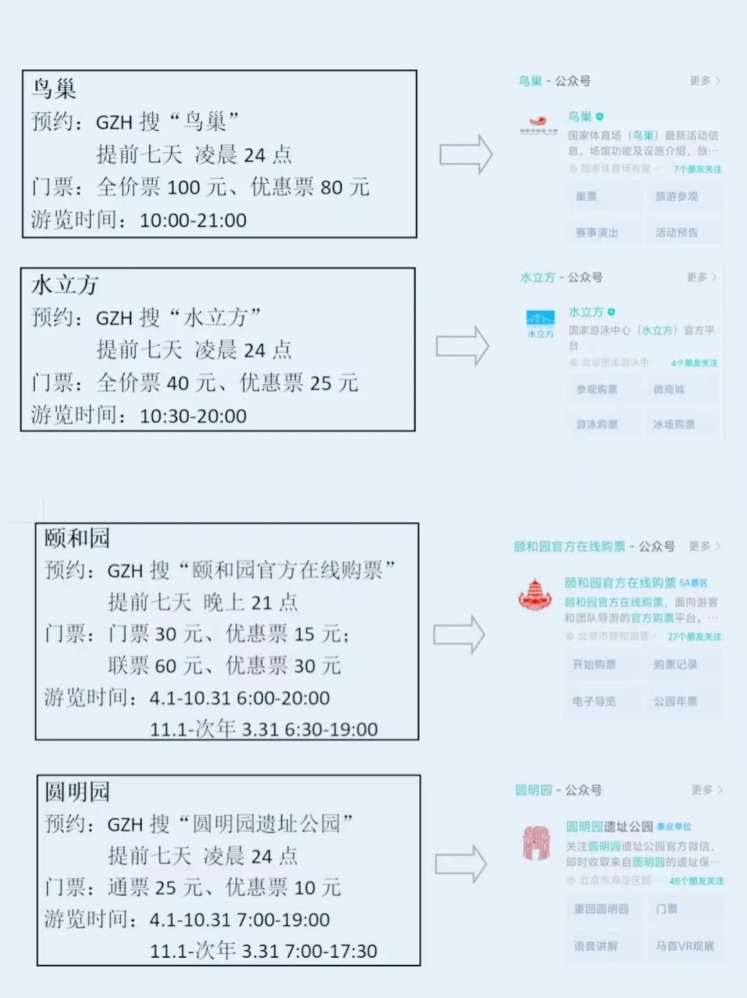 北京景点预约必备指南!不预约小心 “踩坑
