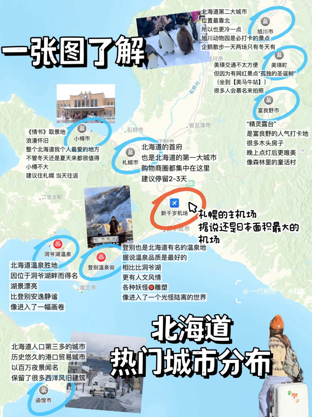 冬日北海道自由行必看攻略！超详细路线规划