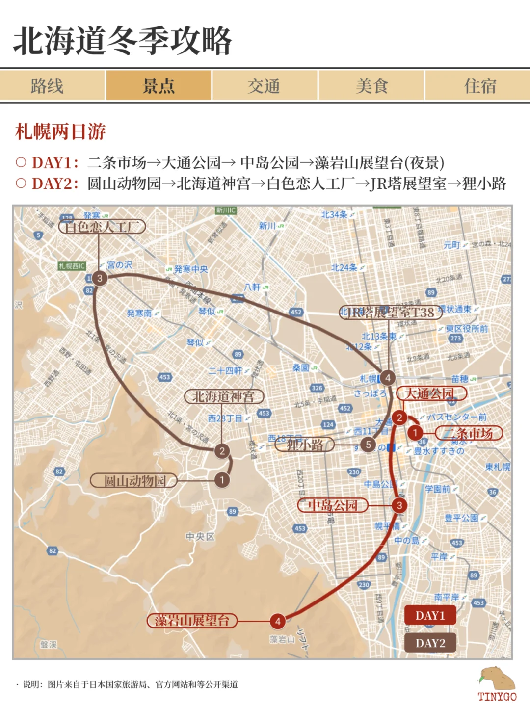 北海道冬季游玩全攻略（道央&道南）