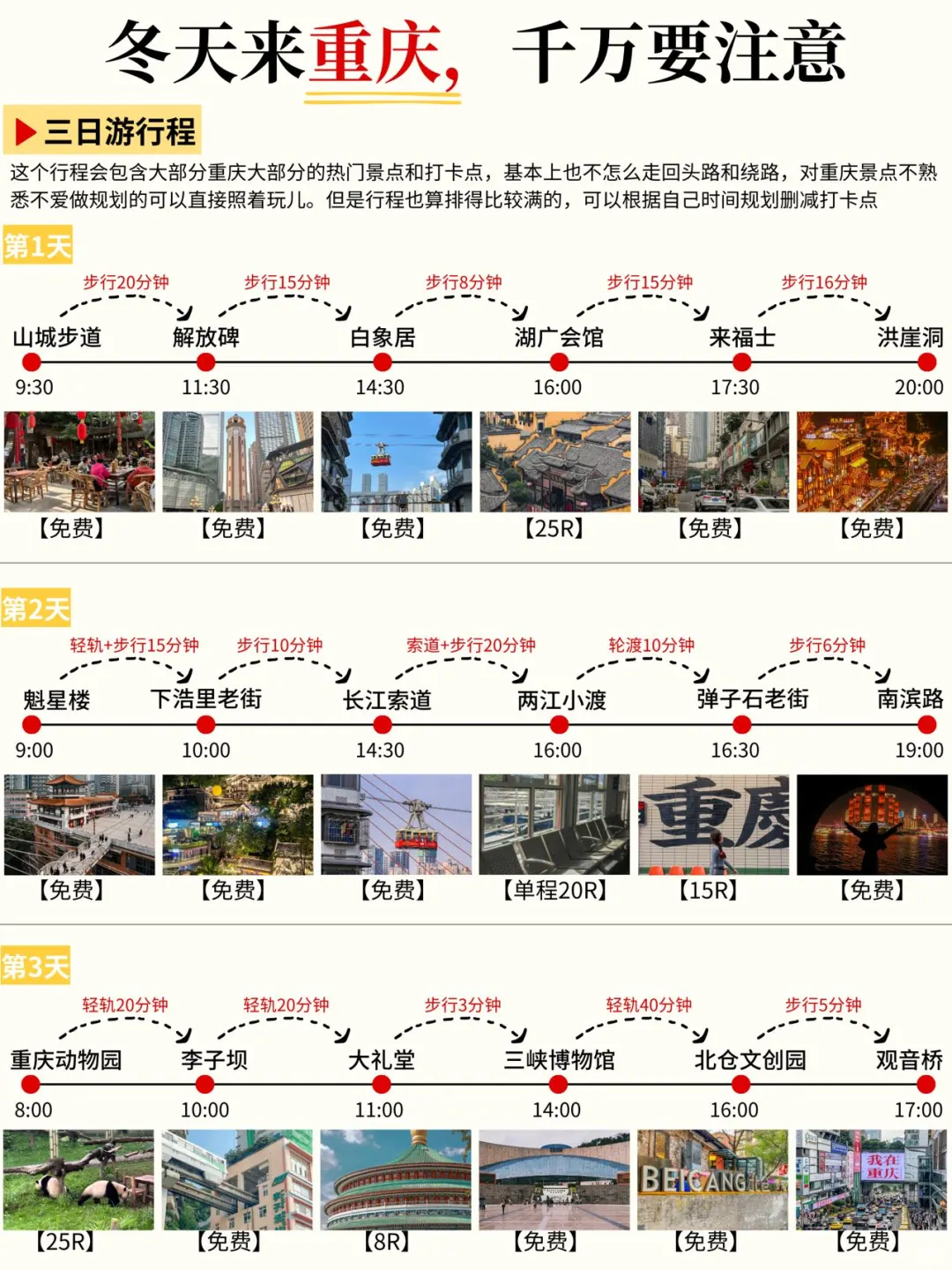 谁懂啊…被自己做的重庆攻略满意得睡不着！