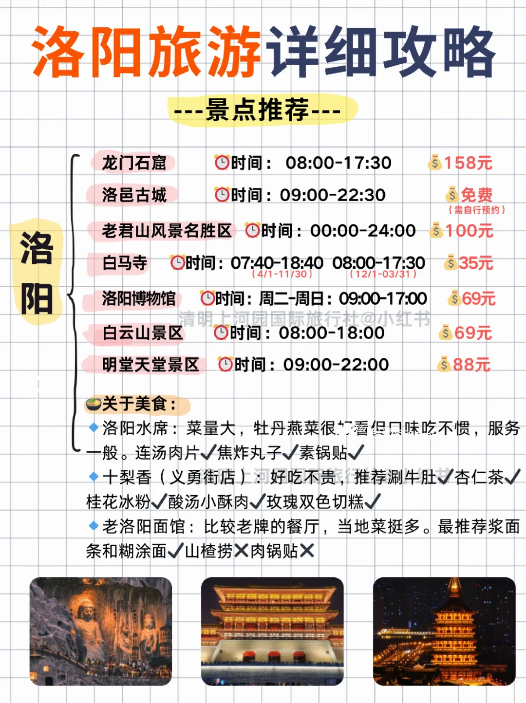 终于熬夜把洛阳景点画清楚了❗️码住不迷路