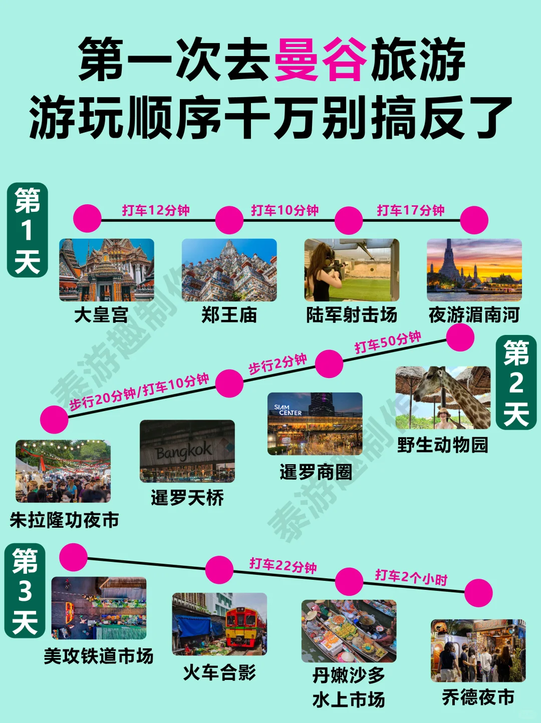 参考答案来啦❗曼谷三日游路线攻略