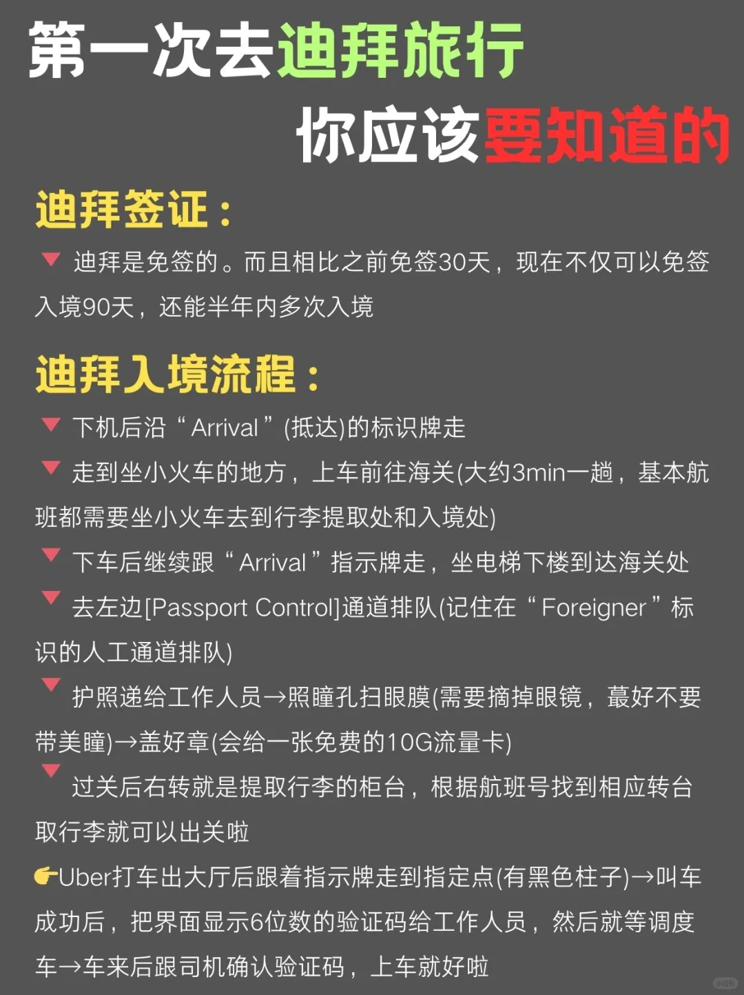 第一次来迪拜旅游🔥千万不要把顺序搞反了