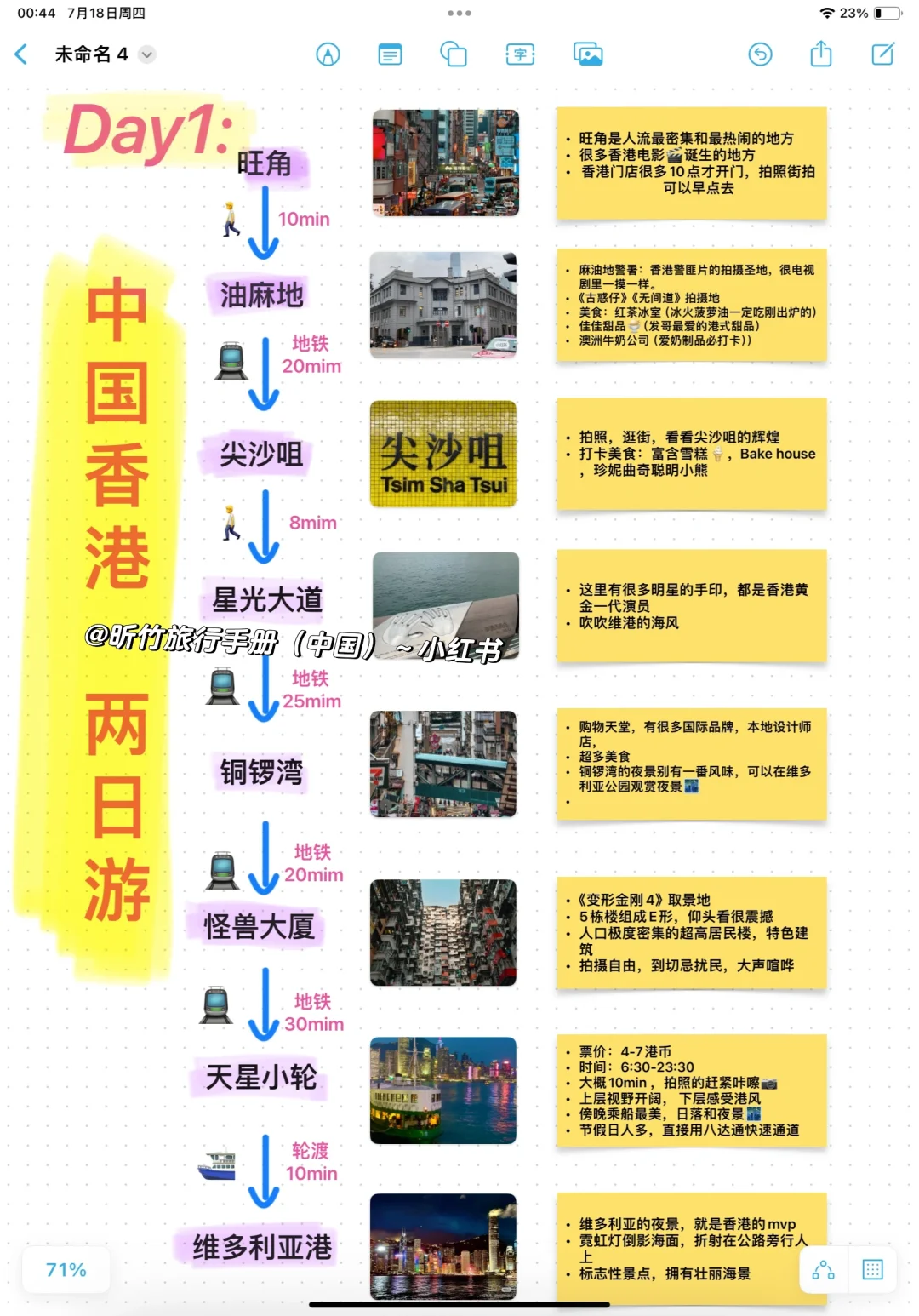 中国香港🇭🇰，两日游超全攻略