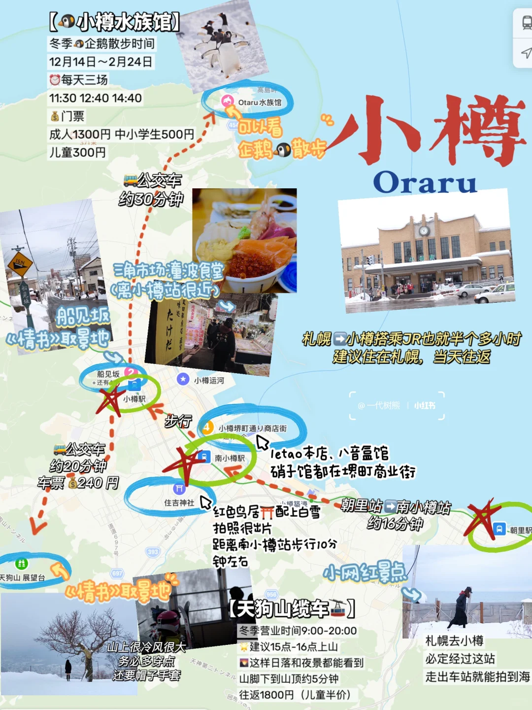 冬日北海道自由行必看攻略！超详细路线规划