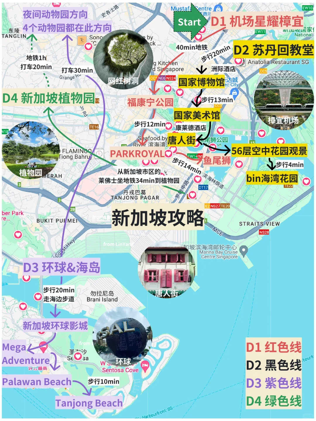 如何做一个好的旅行博主？