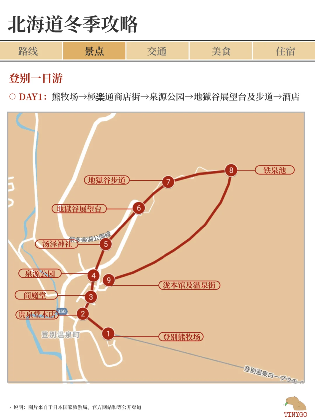 北海道冬季游玩全攻略（道央&道南）