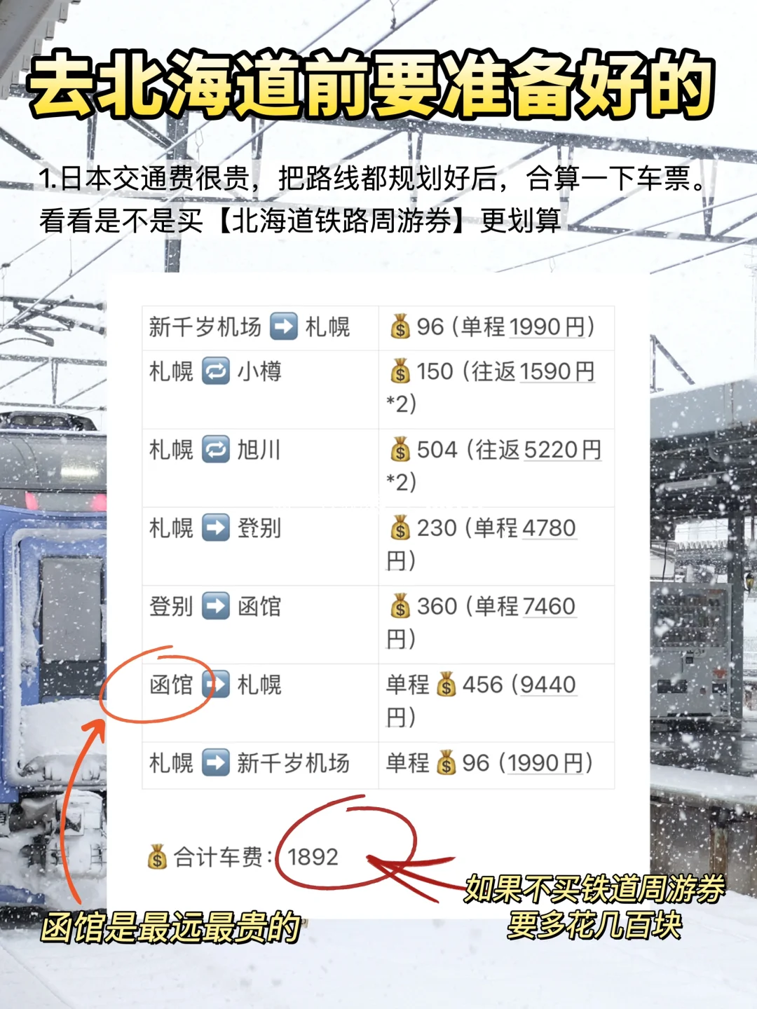 冬日北海道自由行必看攻略！超详细路线规划