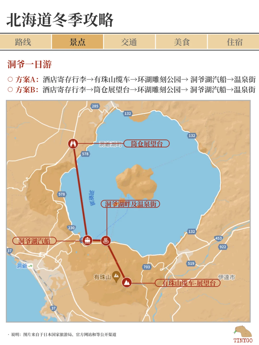 北海道冬季游玩全攻略（道央&道南）