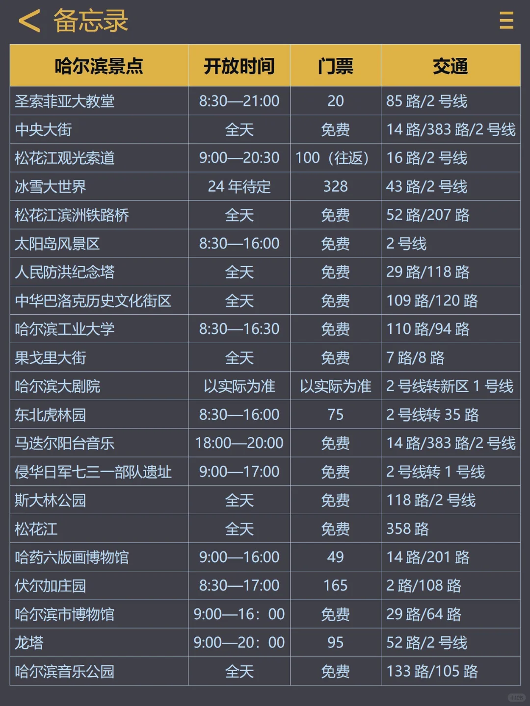 听劝🙌🏻11–12月来哈尔滨的姐妹🐴住