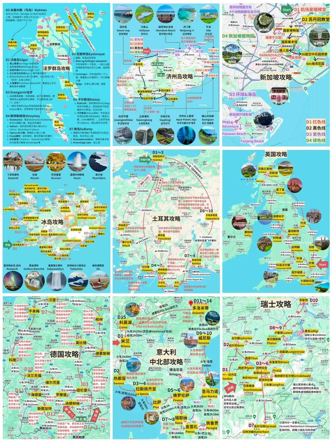 如何做一个好的旅行博主？