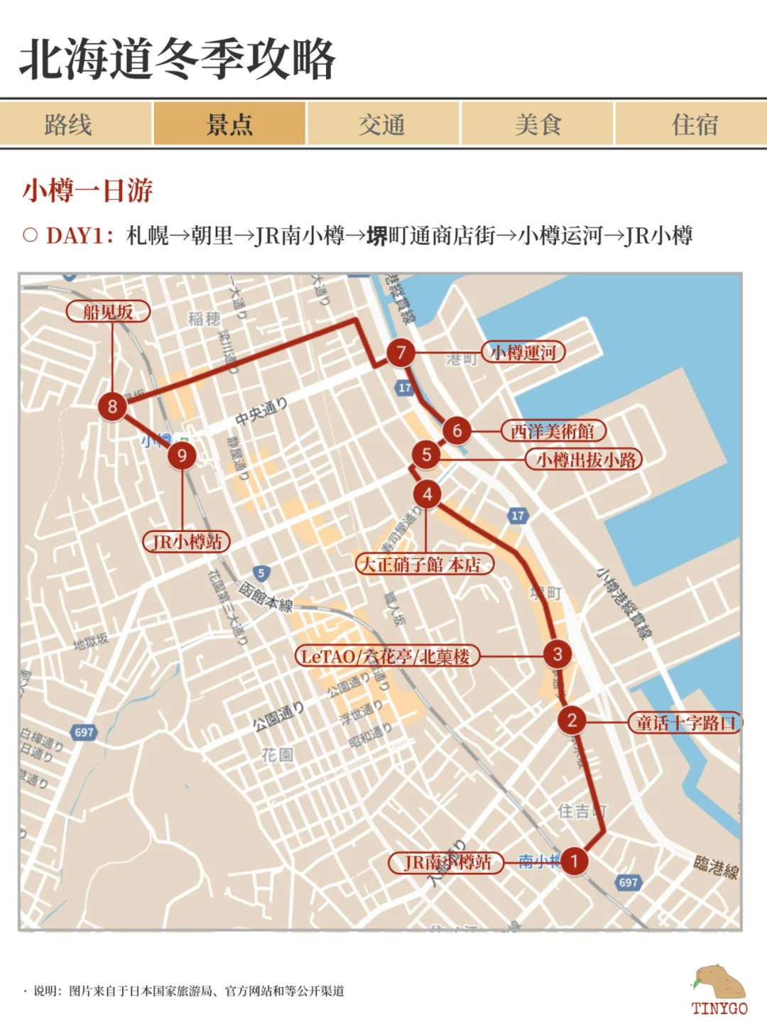 北海道冬季游玩全攻略（道央&道南）