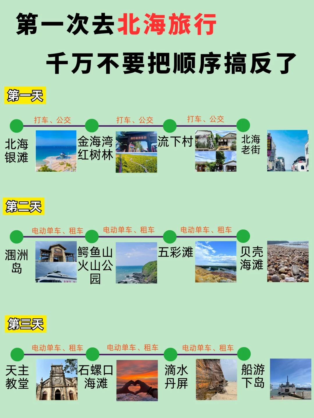 第一次去北海旅游，总结的游玩顺序住宿攻略