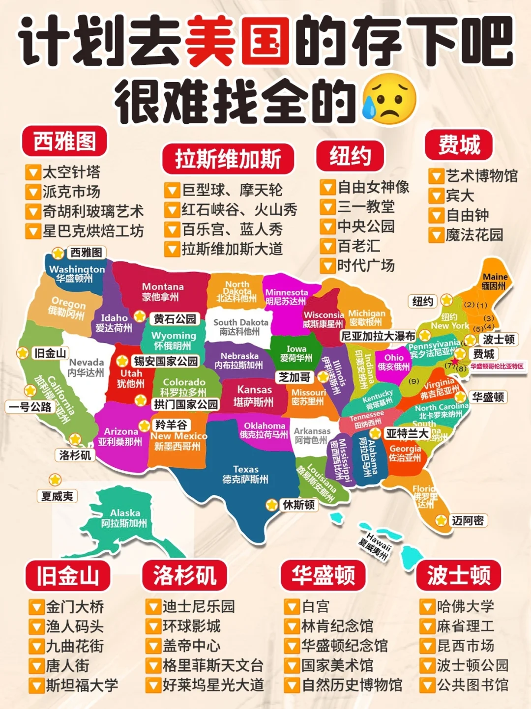 美国旅游后劲太大了😭听听我的真实感受