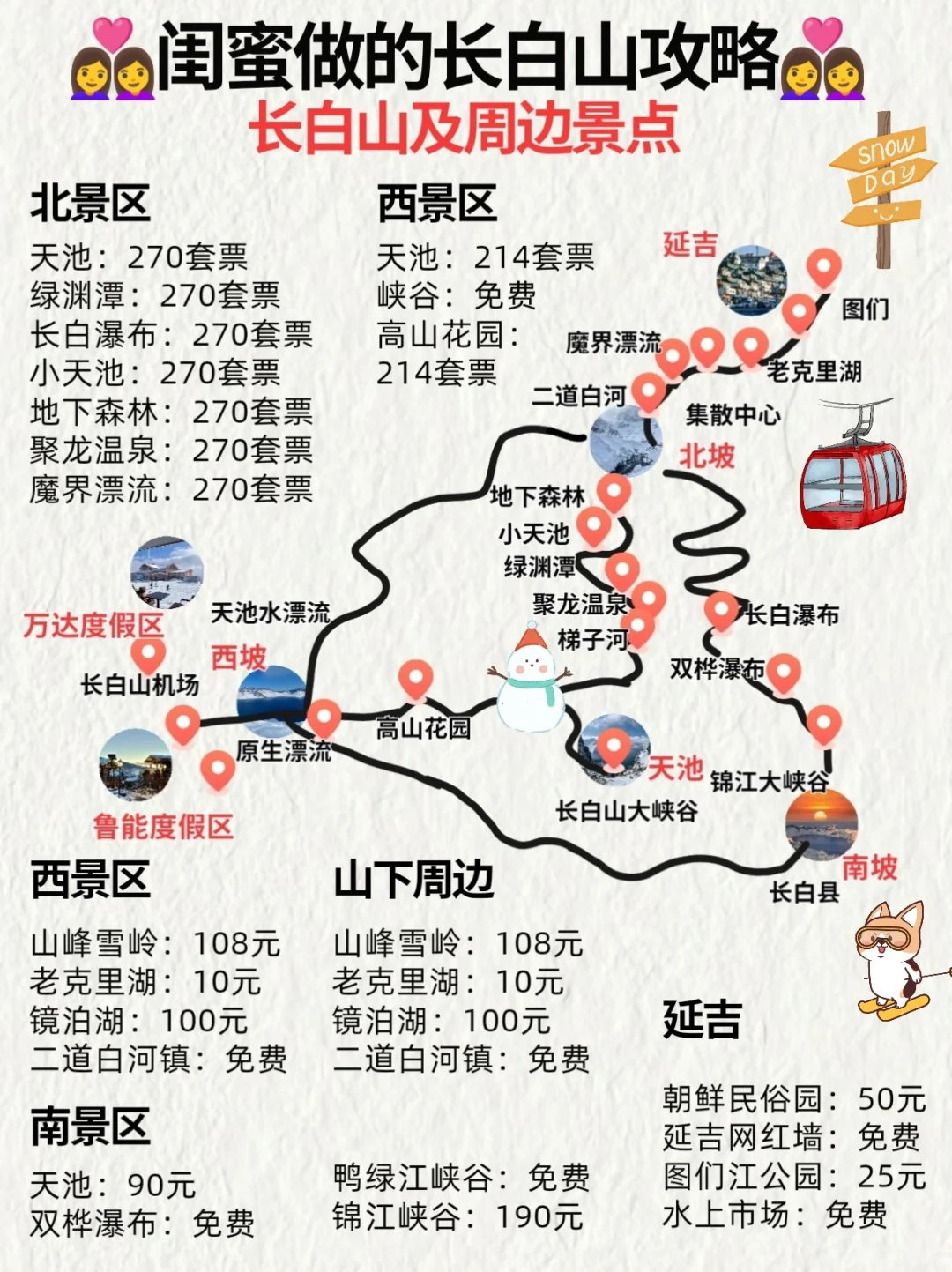 超听劝的长白山攻略⛰️12月想去的存下吧