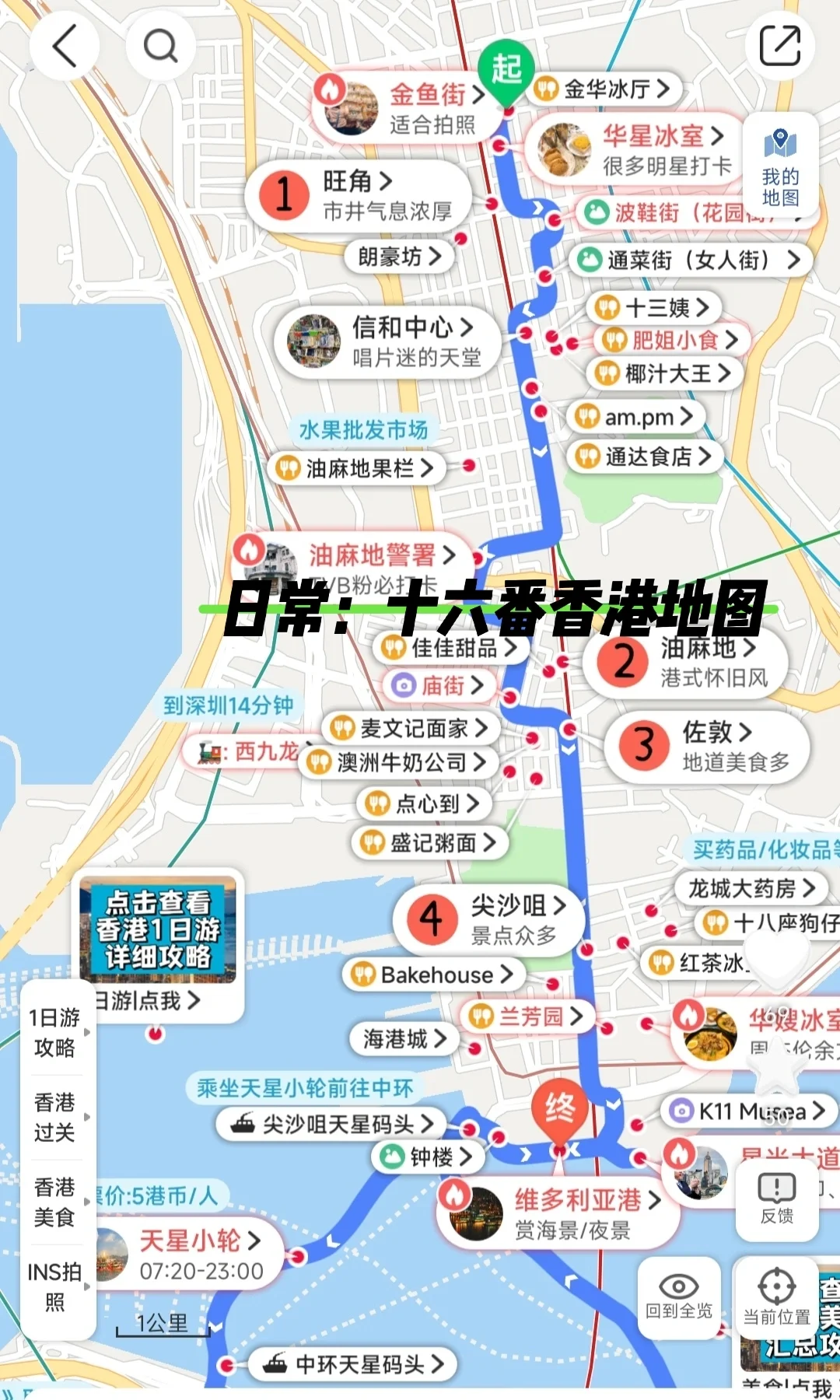 去过香港不下30次，不走回头路攻略🔥