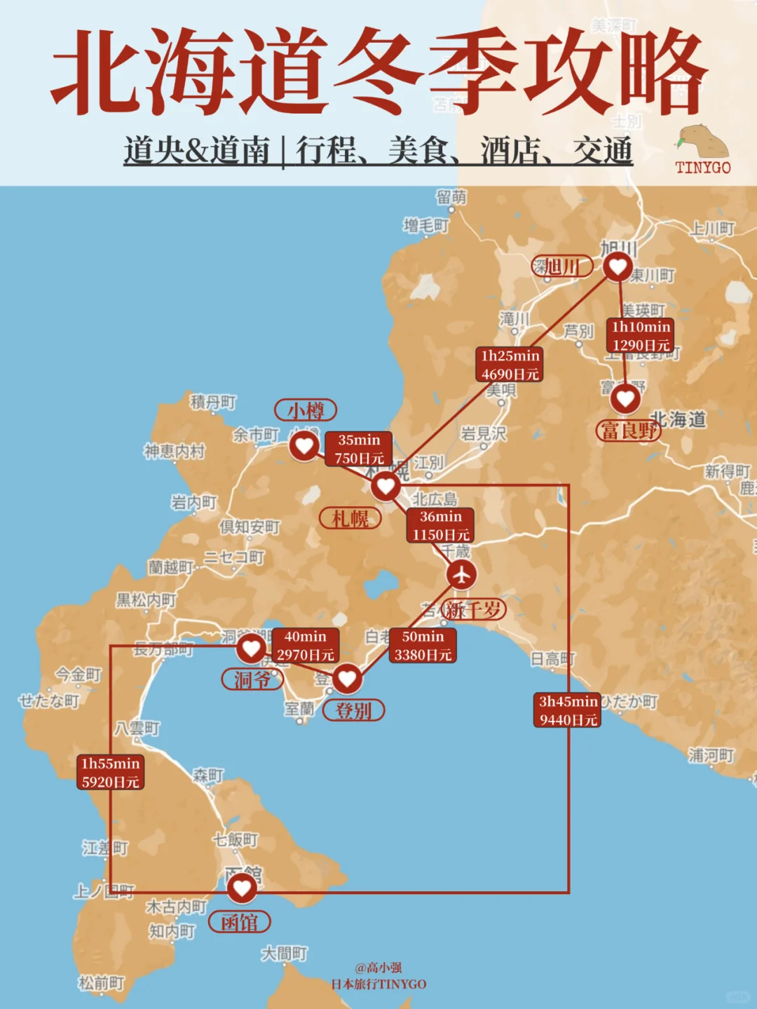 北海道冬季游玩全攻略（道央&道南）