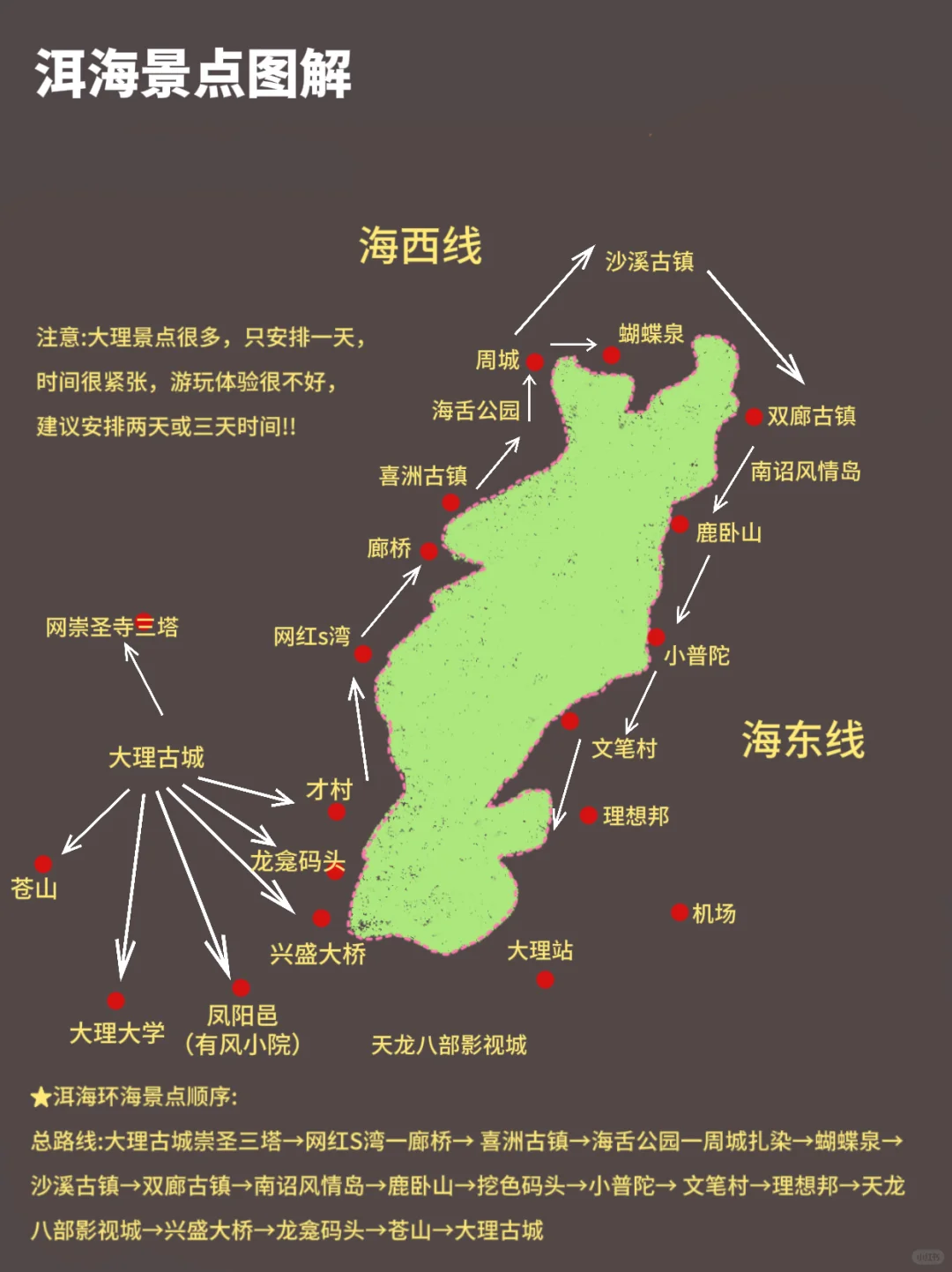 话虽难听‼️的确是11月大理旅游的真实感受……