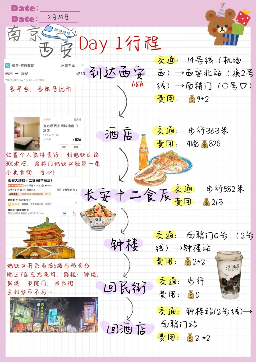 📍 西安保姆级攻略路线|超详细攻略