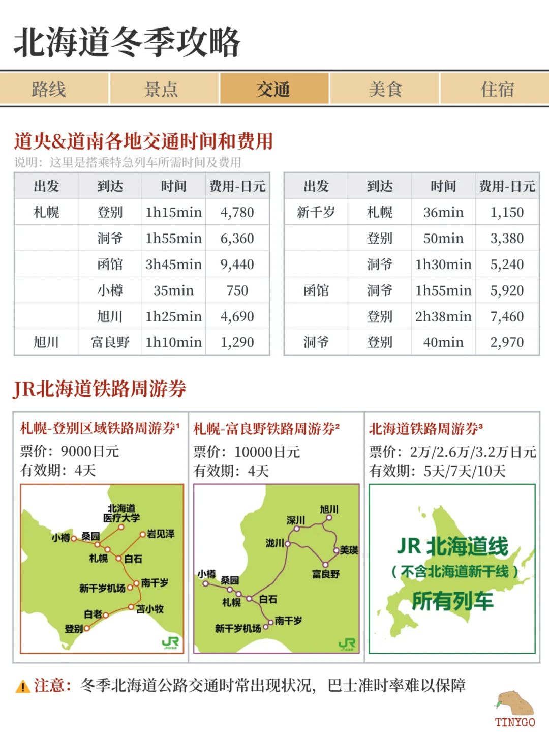 北海道冬季游玩全攻略（道央&道南）